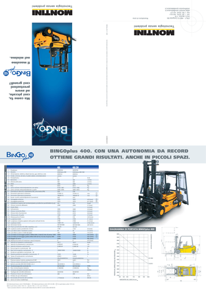Električni viličari Montini Bingo plus N 400