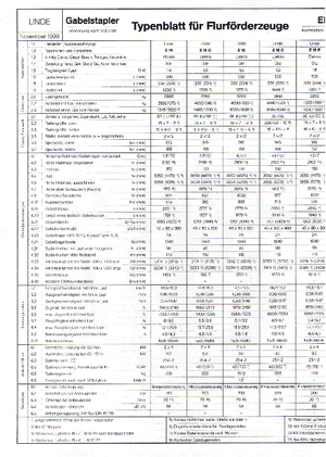 Električni viličari Linde E 18 C