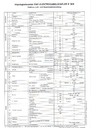 Električni viličari OM-Pimespo E 18 N