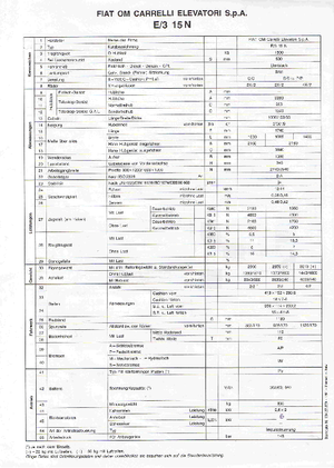 Električni viličari OM-Pimespo E 3/15 N