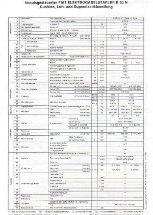 Električni viličari OM-Pimespo E 30 N