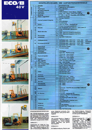 Električni viličari Cesab ECO/B 13-3