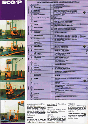 Električni viličari Cesab ECO/P 60.1