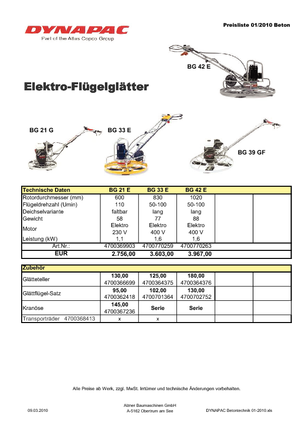 Lopatice za hodanje Dynapac BG 33 E