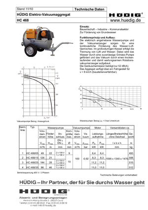 Agregati za snižavanje podzemnih voda Hüdig HC 468/25