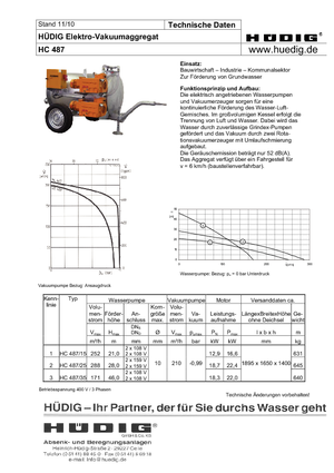 Agregati za snižavanje podzemnih voda Hüdig HC 487/25