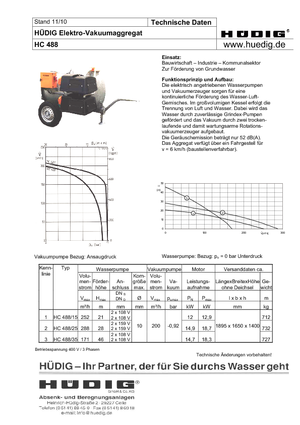 Agregati za snižavanje podzemnih voda Hüdig HC 488/15