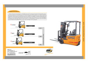 Električni viličari OMG Ergos III 16 TA 3