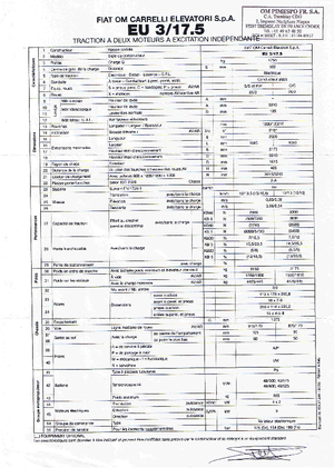 Električni viličari OM-Pimespo EU 3-17,5