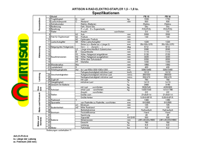 Električni viličari Artison FB 18