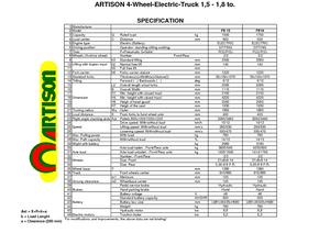 Električni viličari Artison FB 18