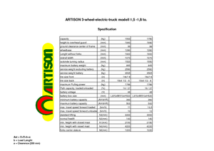 Električni viličari Artison FBT 18