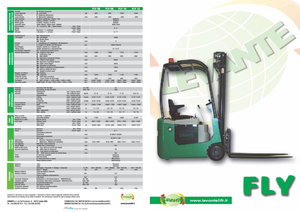 Električni viličari Levante FLY 08