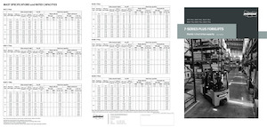 Električni viličari Doosan B15T-7 Plus