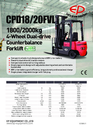 Električni viličari EP CPD18FVL