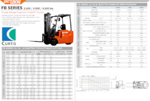 Električni viličari OCTANE FB20S