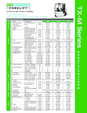 Električni viličari UniCarriers TX40M