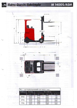 Električni bočni viličari Sichelschmidt M 1416 S ASM