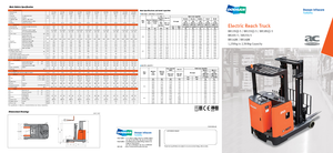 Pokretni kamioni Doosan BR 16 JW-Euro
