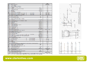 Pokretni kamioni Clark CRT 16 ac