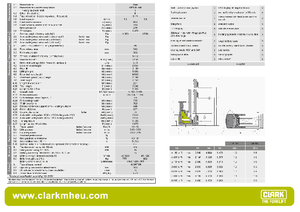 Pokretni kamioni Clark CRT 16 K ac