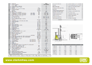 Pokretni kamioni Clark CRT 16 SE-ac