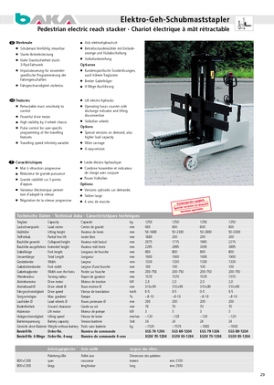 Pokretni kamioni Baka EGS 89-1204