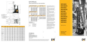 Pokretni kamioni Caterpillar NR25N2X