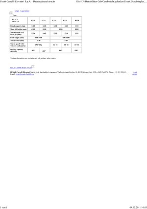 Pokretni kamioni Cesab R 214