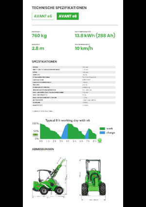 Električni utovarivač na kotačima Avant Tecno e6