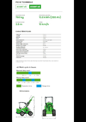 Električni utovarivač na kotačima Avant Tecno e6