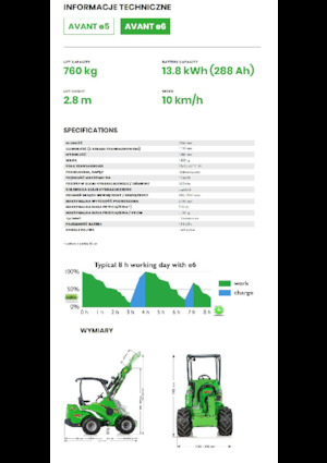 Električni utovarivač na kotačima Avant Tecno e6
