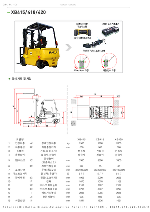 Električni viličari Halla-Cinox XB 415 ac