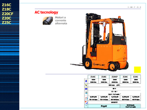 Električni viličari Carer Z 16 C ac