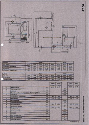 Električni višesmjerni viličari OMG LAT 30