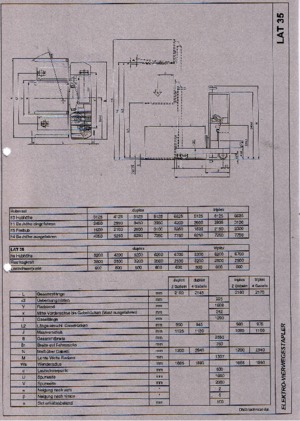 Električni višesmjerni viličari OMG LAT 35