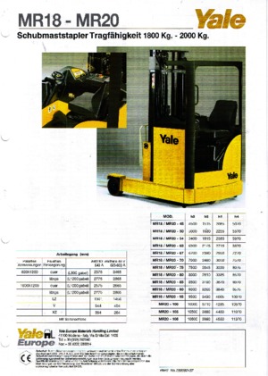 Pokretni kamioni Yale MR 20