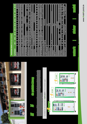 Mobilni sustavi za pohranu energije MobilHybrid MH-36  