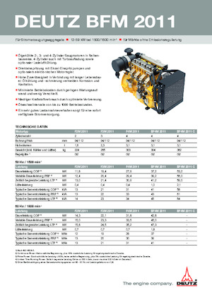 Motori Deutz BF 4 M 2011 C Telco