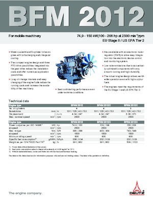 Motori Deutz BF 6 M 2012 C
