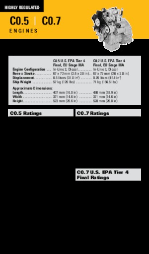 Motori Caterpillar C0.5
