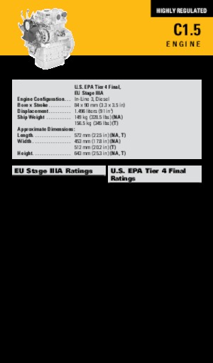 Motori Caterpillar C1.5