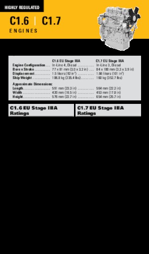 Motori Caterpillar C1.6