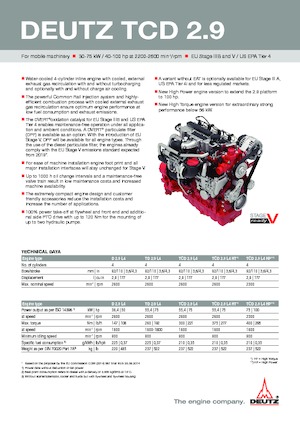 Motori Deutz D 2.9 L4