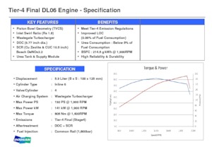 Motori Doosan DL06