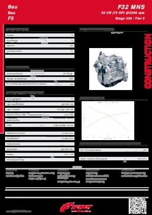 Motori FPT Industrial F32 MNS (55 kW)