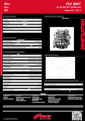 Motori FPT Industrial F32 MNT