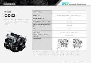 Motori Global Component Technologies QD32
