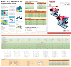 Motori Yanmar TF300H
