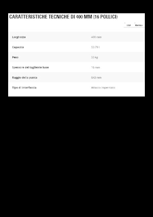 Žlice bagera Caterpillar 400 MM